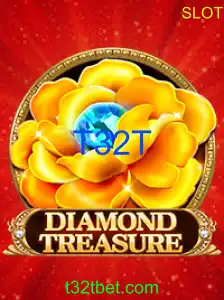 Diamondtreasure: Um Guia Completo para Entusiastas de Jogos de Aventura